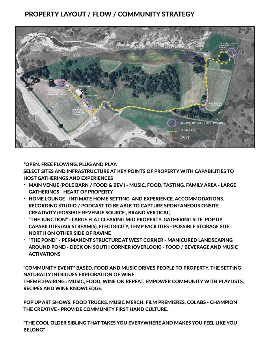 Brouillard Vineyards community strategy and site flow