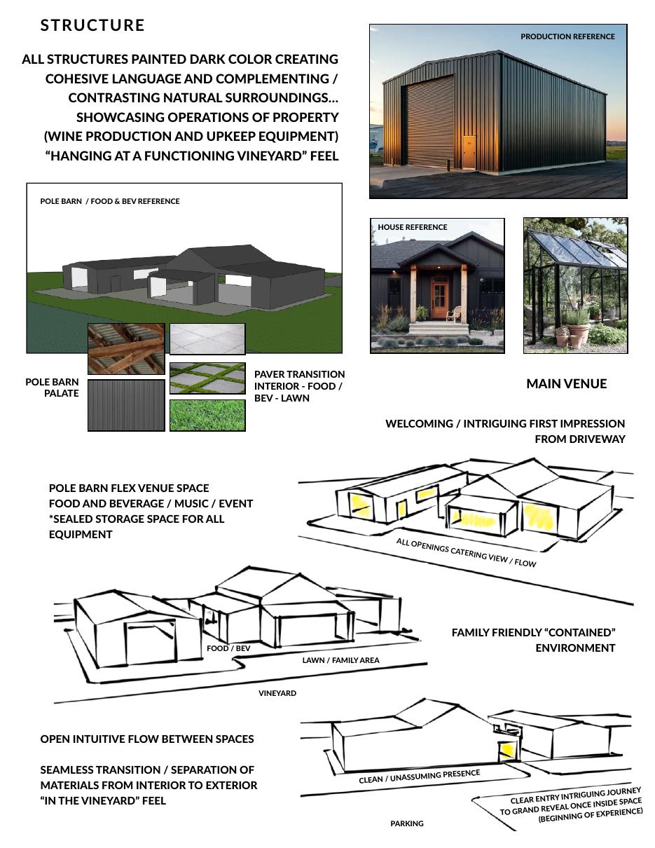 Brouillard Vineyards structural experience study